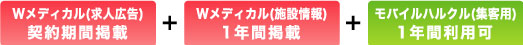 Wメディカル(求人広告)･(施設情報)＋モバイルハルクル(集客用)