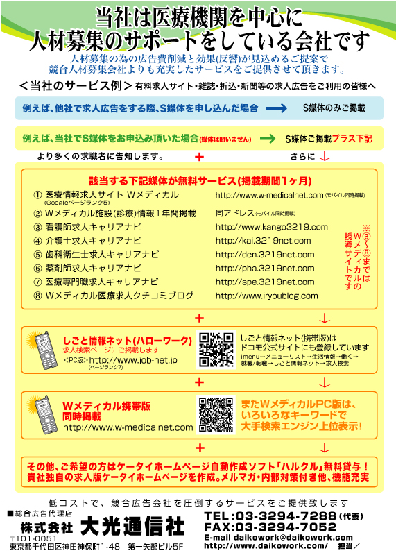 医療求人サイトのセット