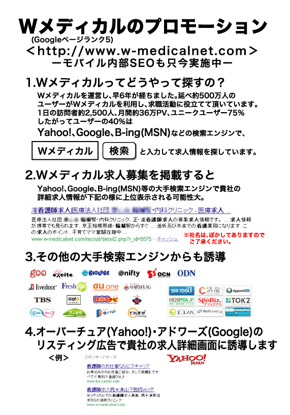 Wメディカルのプロモーション