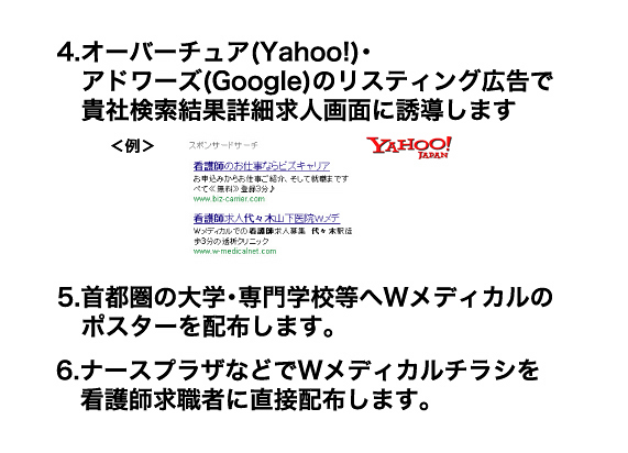 Wメディカルのプロモーション裏
