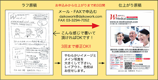 デザイン申込例