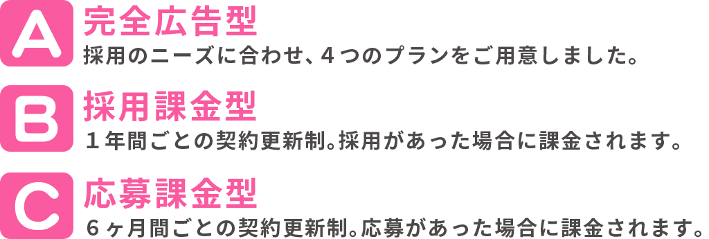 Ｗメディカル掲載プランPC
